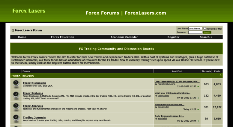 Forex lasers forum