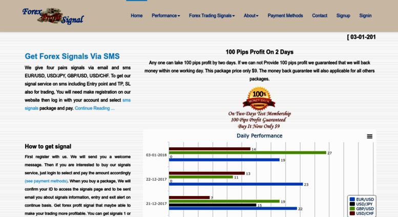 Access Forexprofitsignal Com Forex Signals Best Forex Signal Sms - 