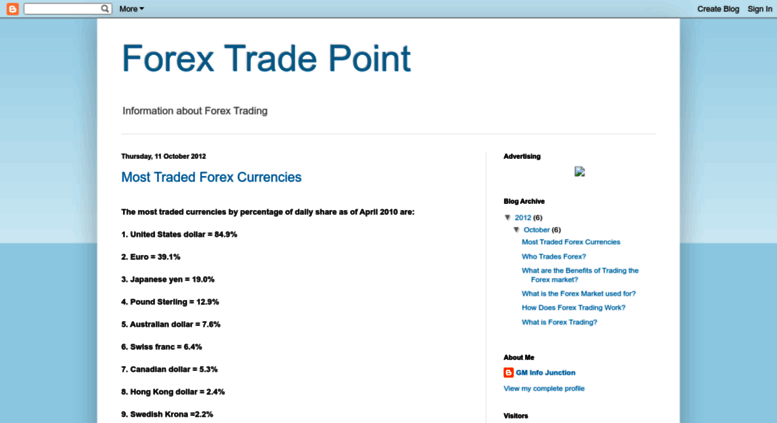 Access Forextradepoint Blogspot Com Forex Trade Point Information - 