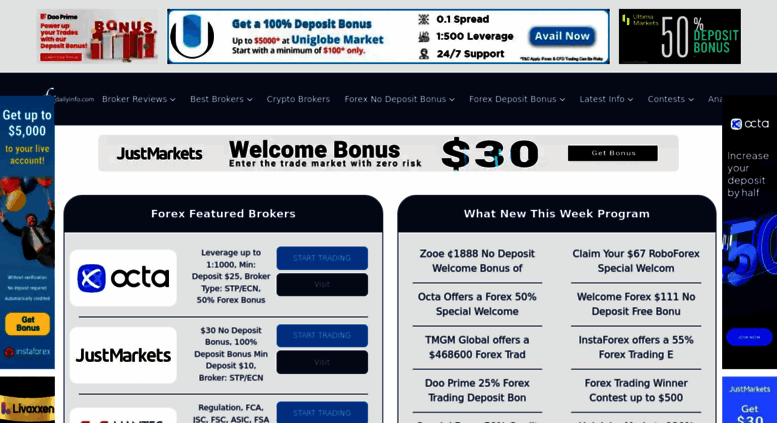 Access Fxdailyinfo Com Forex No Deposit Bonus Forex Deposit Bonus - 