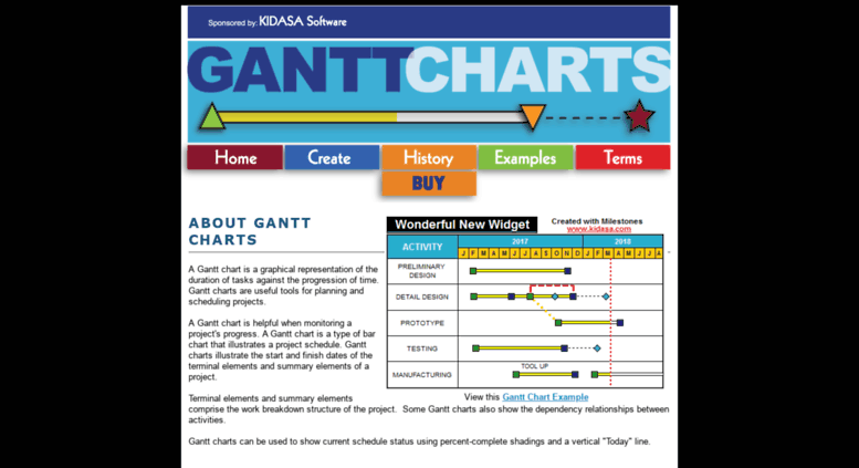 Access Gantt Chart