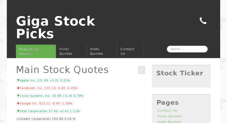 Giga Stock Chart