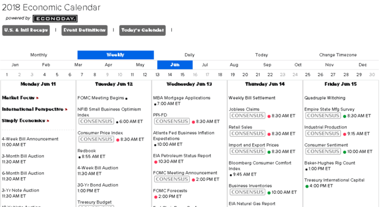 Access Global Premium Econoday Com 2018 Economic Calendar