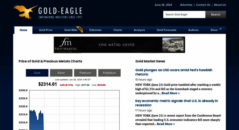 Access Gold Eaglecom Gold Eagle Gold Price Charts News