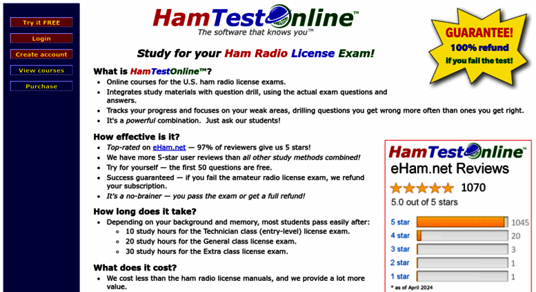 CIS-HAM Testantworten