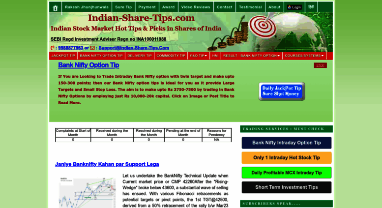 Access Indian Share Tipscom Indian Stock Market Hot Tips Picks