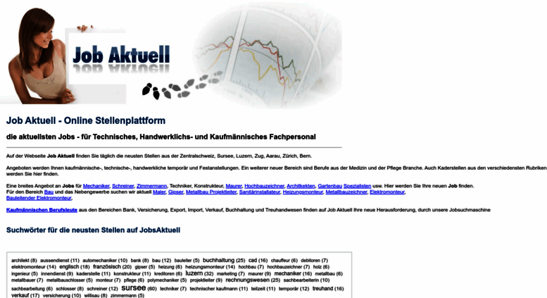 investere aksjer nike free billig gebraucht