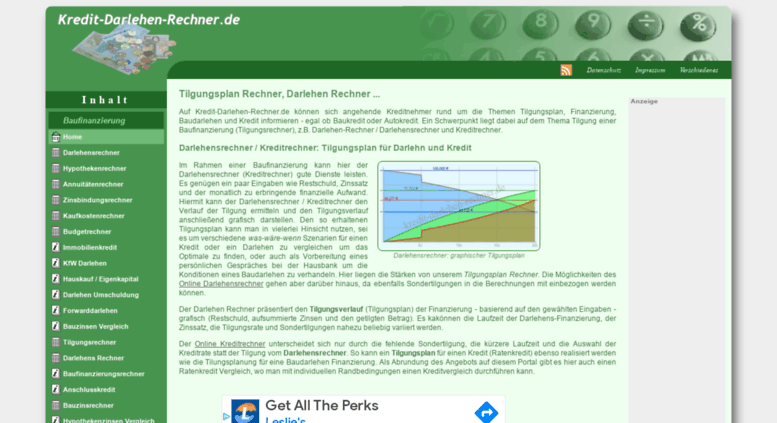 Access Kredit Darlehen Rechner De Ratenkredite Und Darlehen