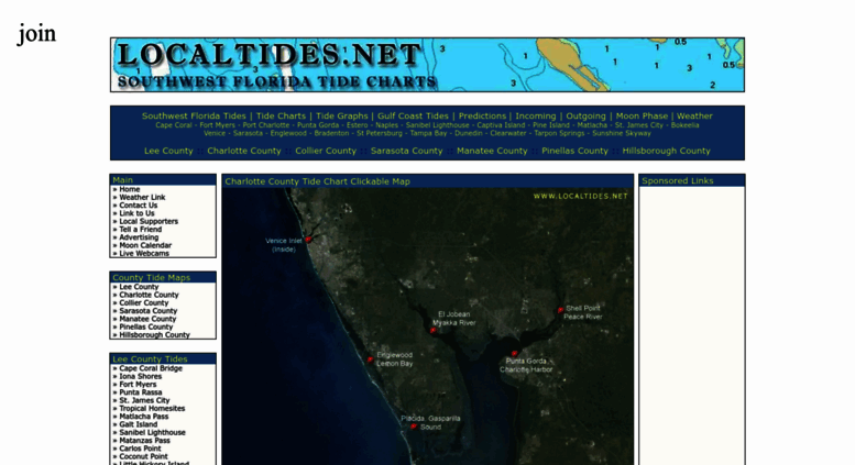 Fishing Tide Charts Florida