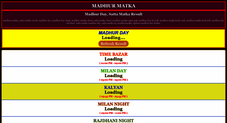 Madhur Morning Chart