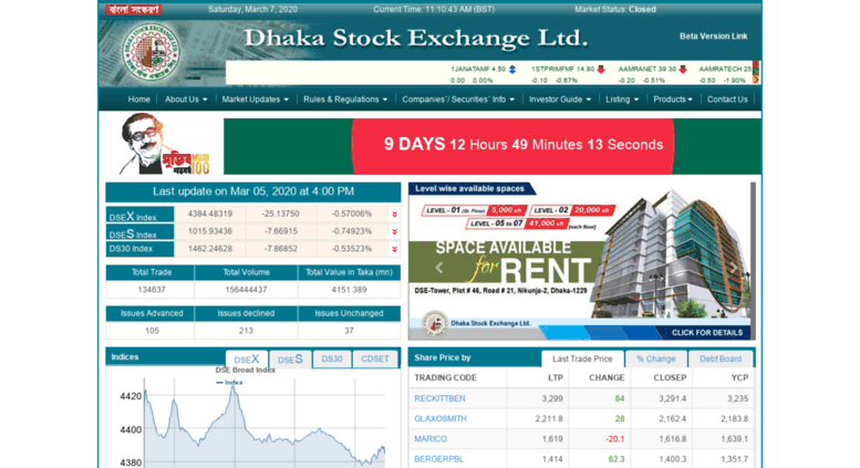 Access Main.dsebd.org. Dhaka Stock Exchange