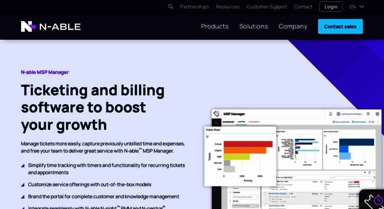 Access Maxdesk Com Msp Manager Msp Business Software