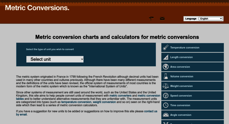 Metric Conversion Chart Calculator