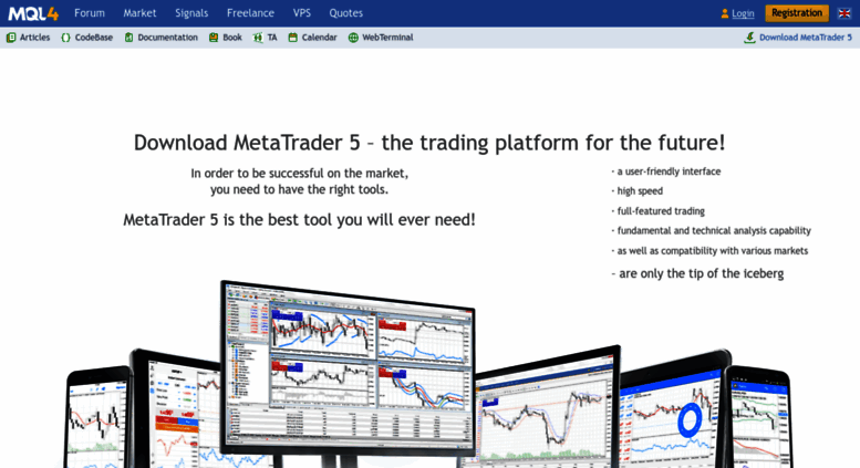 Access Mql4 Com Mql4 Automated Forex Trading Strategy Tester And - 