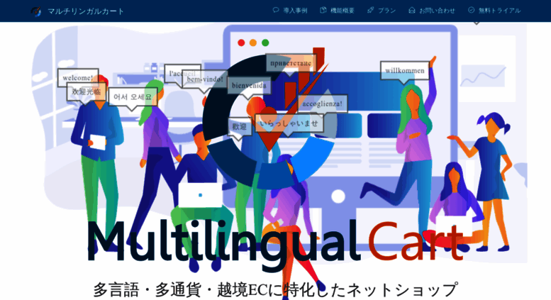 Access Multilingualcart Com 海外向け 多言語ネットショップができるマルチリンガルカート Multilingualcart
