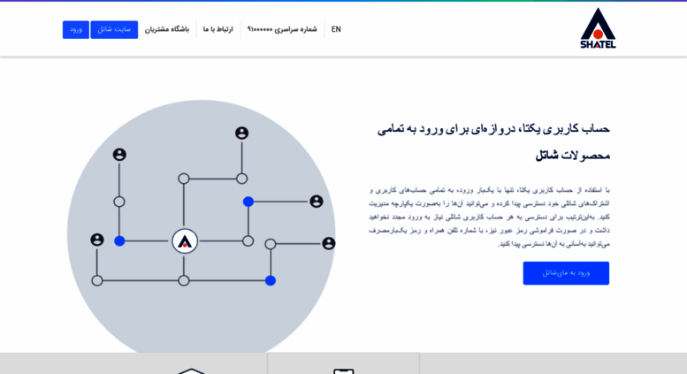 Access my.shatel.ir. مای‌شاتل - ورود