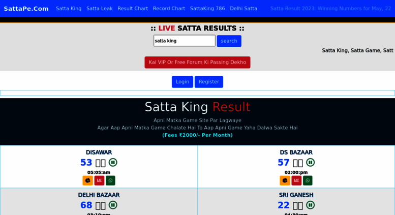 Satta King Monthly Chart