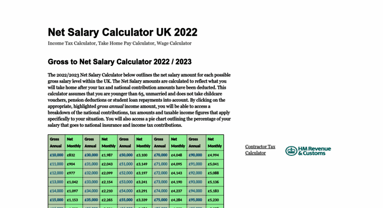 Take Home Pay Calculator