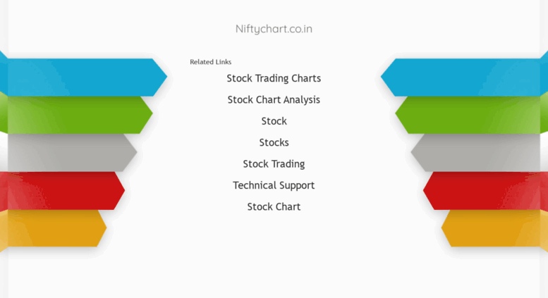 Stock Charts With Buy And Sell Signals