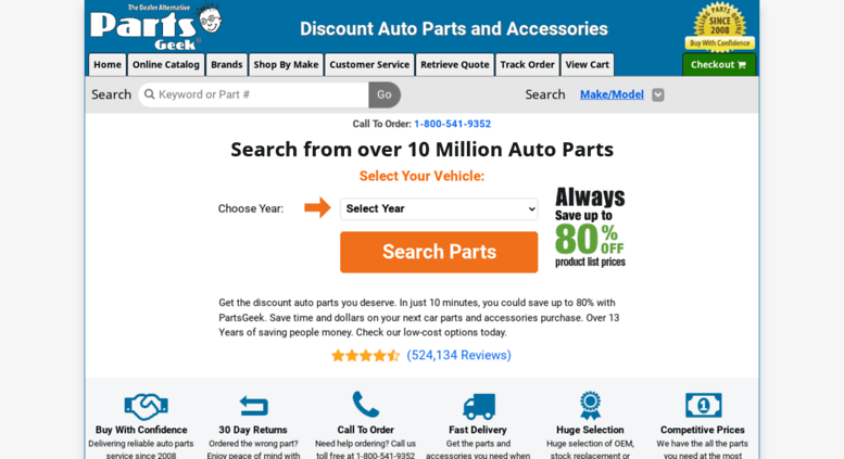 Domestic Auto Parts Case Study Analysis & Solution