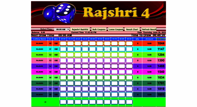 Rajshree Result Chart