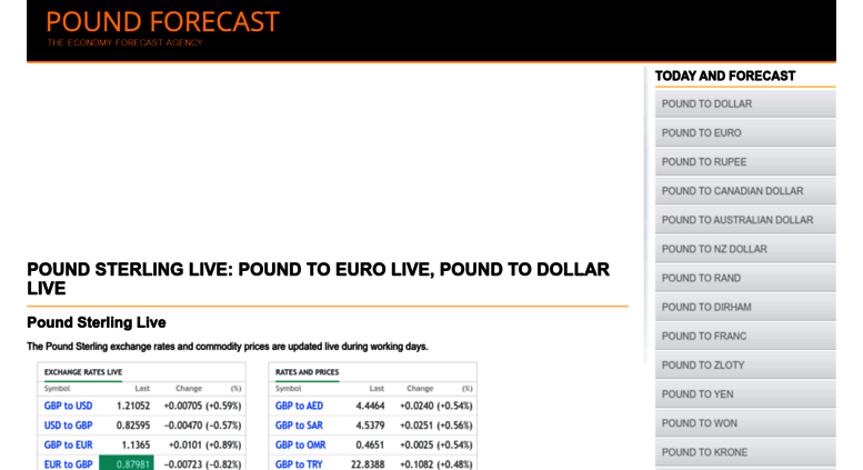 Access Poundf Co Uk Pound Exchange Rate Monitor Gbp Usd Eur Ch!   f - 