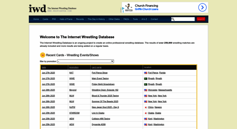 wrestling database