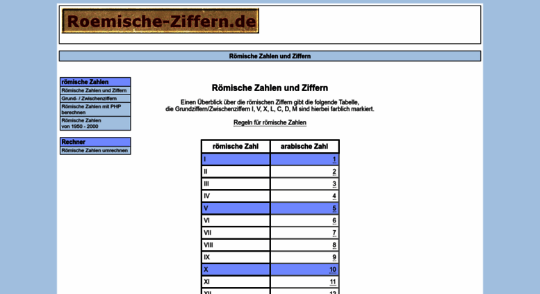 Access roemische-ziffern.de. Römische Zahlen - I, V, X, L, C, D, M