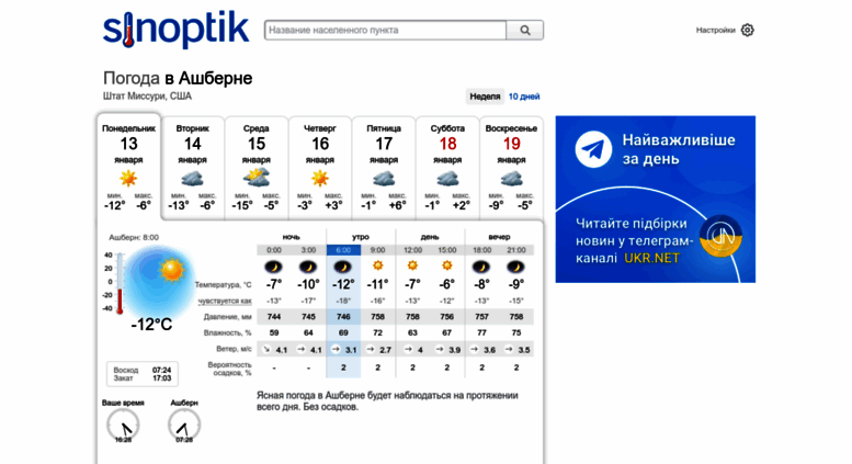 Sinoptik ua киев