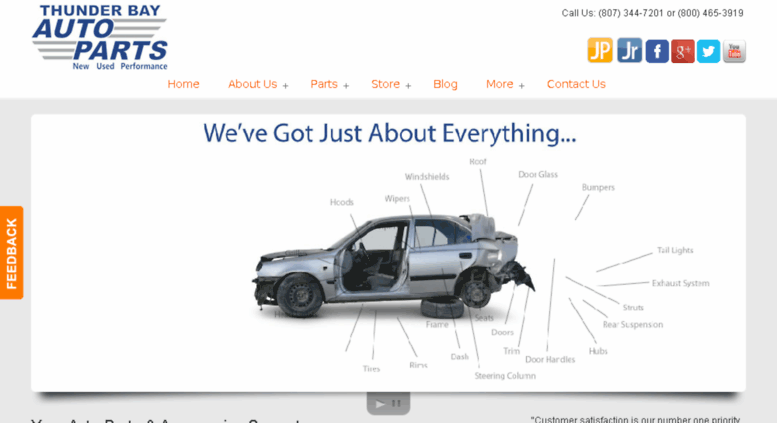 Bay Auto Parts >> Access Tbauto Ca Thunder Bay Auto Parts Bay Auto Parts >> Access Tbauto Ca Thunder Bay Auto Parts