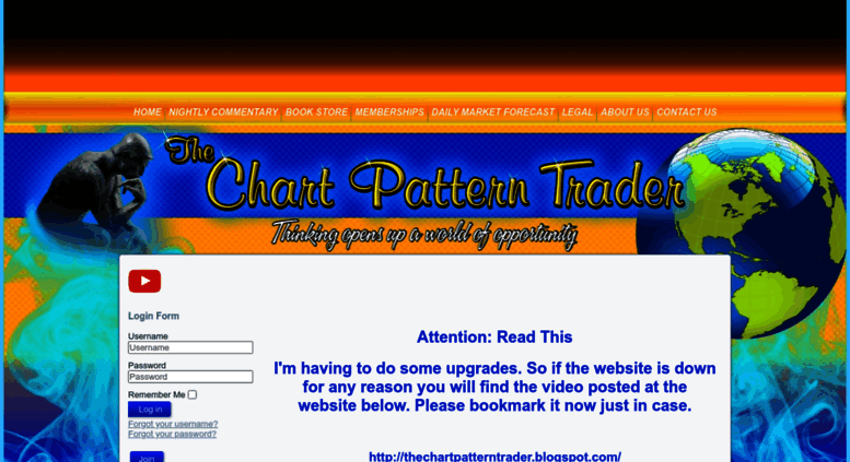 The Chart Pattern Trader