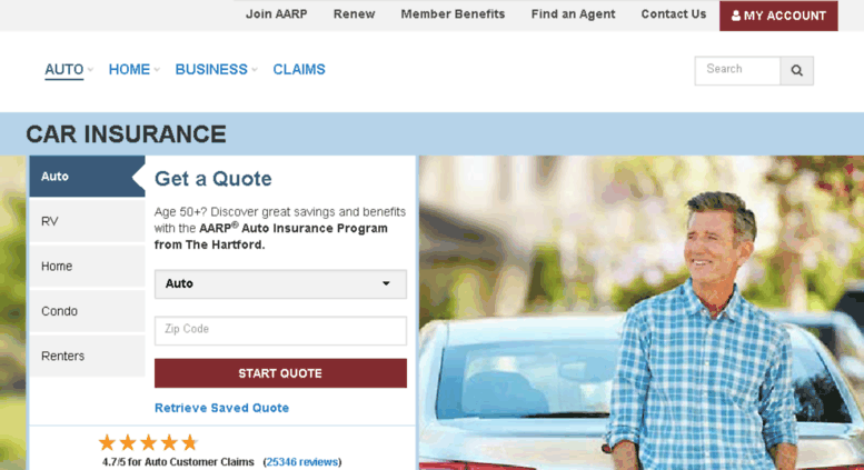 Access Aarp Auto Insurance Get A Quote The Hartford 7091