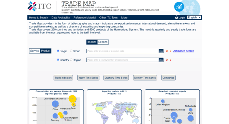 access-trademap-trade-map-trade-statistics-for-international