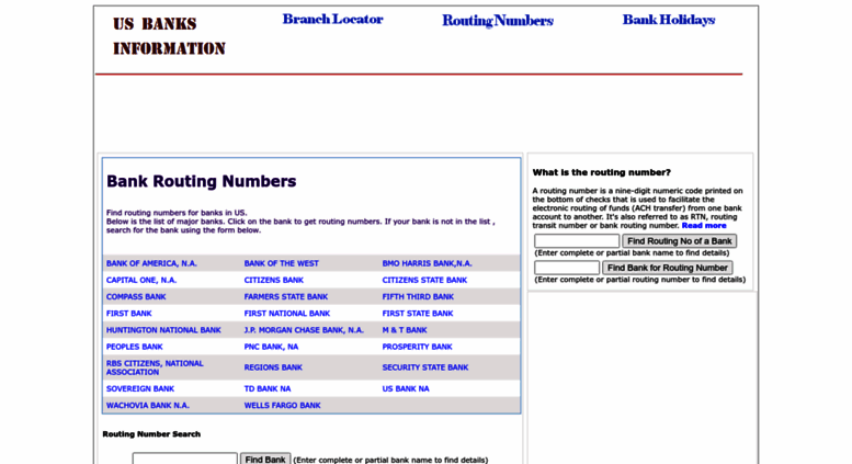 Access Us Banks Info Com Us Banks Information Routing Numbers