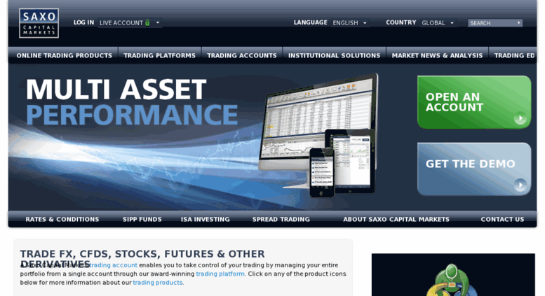 Access Us Saxobank Com Forex Trading Currency Trading Share - 