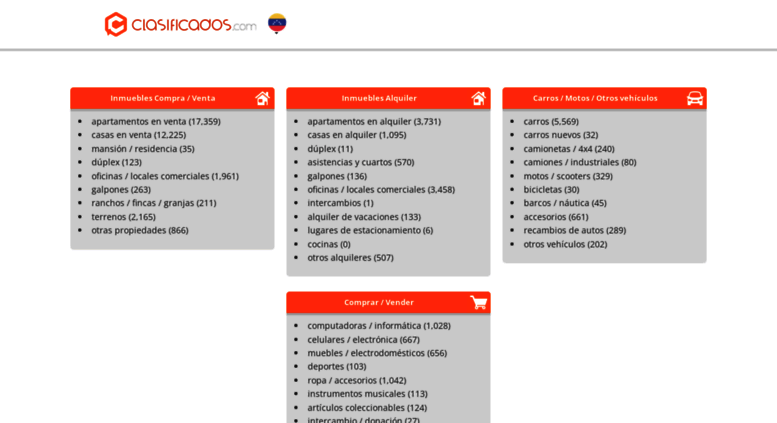 Access Ve Clasificados Com Anuncios Clasificados En Venezuela Gratis Clasificados Com