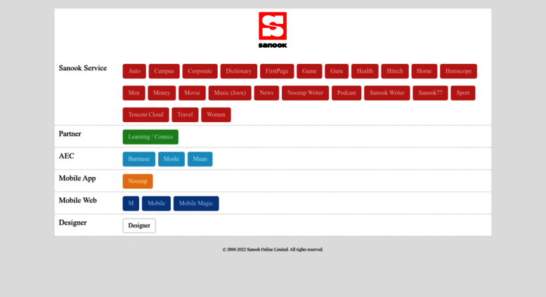 Sanook Chart